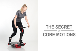 THE SECRET OF CORE MOTIONS &#8211; Part 2
